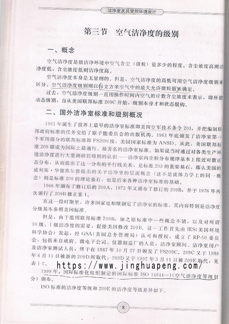 空氣潔凈度級別標(biāo)準(zhǔn)、概念摘自《潔凈室及期受控環(huán)境設(shè)計》一書。