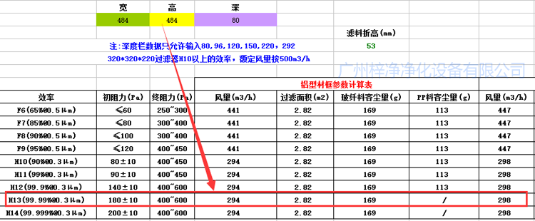 484-484-80有隔板高效過濾器風(fēng)量計(jì)算