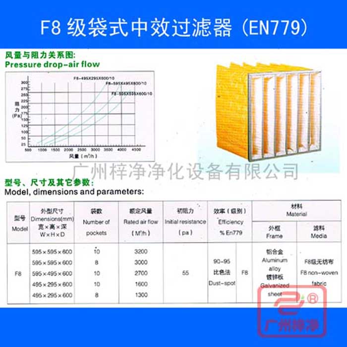 F8袋式中效空氣過濾器-f8中效袋式過濾器規(guī)格尺寸、風(fēng)量、阻力及技術(shù)參數(shù)